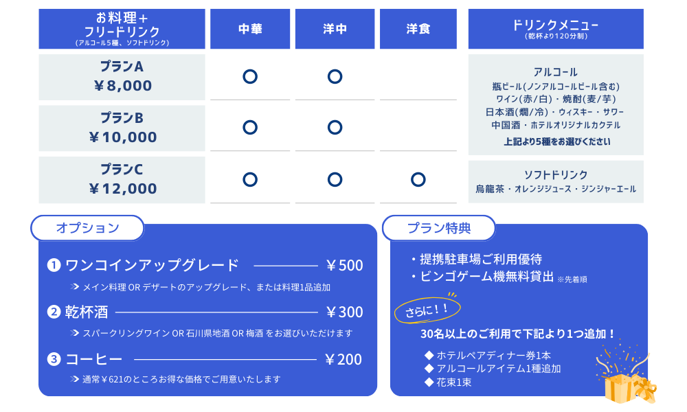 ANA　ホリデイ・イン金沢スカイ 期間限定プラン2025